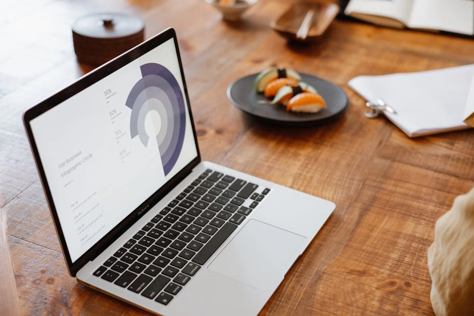 Dashboard di analisi dati che mostra grafici e insight di mercato.